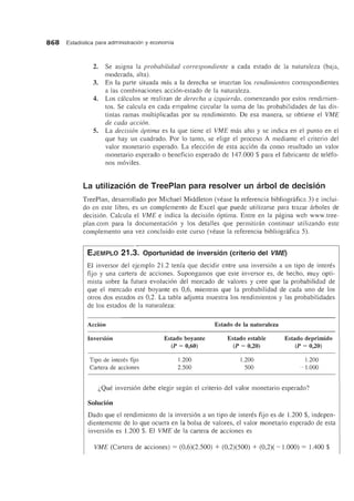 868 Estadfstica para administraci6n y economfa
2. Se asigna la probabilidad correspondiente a cada estado de la naturaleza (baja,
moderada, alta).
3. En la parte situada mas a la derecha se insertan los rendimientos correspondientes
a las combinaciones accion-estado de la naturaleza.
4. Los calculos se realizan de derecha a izquierda, comenzando por estos rendimien-
tos. Se calcula en cada empalme circular la suma de las probabilidades de las dis-
tintas ramas multiplicadas por su rendimiento. De esa manera, se obtiene el VME
de cada accion.
5. La decision optima es la que tiene el VME mas alto y se indica en el punto en el
que hay un cuadrado. Por 10 tanto, se elige el proceso A mediante el criterio del
valor monetario esperado. La eleccion de esta accion da como resultado un valor
monetario esperado 0 beneficio esperado de 147.000 $ para el fabricante de telefo-
nos moviles.
La utilizacion de TreePlan para resolver un arbol de decision
TreePlan, desarrollado por Michael Middleton (vease la referencia bibliografica 3) e inclui-
do en este libro, es un complemento de Excel que puede utilizarse para trazar arboles de
decision. Calcula el VME e indica la decision optima. Entre en la pagina web www.tree-
plan.com para la documentacion y los detalles que permitiran continuar utilizando este
complemento una vez concluido este curso (vease la referencia bibliografica 5).
EJEMPLO 21.3. Oportunidad de inversion (criterio del VME)
El inversor del ejemplo 21.2 tenia que decidir entre una inversion a un tipo de interes
fijo y una CaItera de acciones. Supongamos que este inversor es, de hecho, muy opti-
mista sobre la futura evolucion del mercado de valores y cree que la probabilidad de
que el mercado este boyante es 0,6, mientras que la probabilidad de cada uno de los
otros dos estados es 0,2. La tabla adjunta muestra los rendimientos y las probabilidades
de los estados de la naturaleza:
Acdon
Inversion
Tipo de interes fijo
Cartera de acciones
Estado boyante
(P = 0,60)
1.200
2.500
Estado de la naturaleza
Estado estable
(P = 0,20)
1.200
500
Estado deprimido
(P = 0,20)
1.200
- 1.000
~Que inversion debe elegir segun el criterio del valor monetario esperado?
Soluci6n
Dado que el rendimiento de la inversion a un tipo de interes fijo es de 1.200 $, indepen-
dientemente de 10 que ocurra en la bolsa de valores, el valor monetario esperado de esta
inversion es 1.200 $. El VME de la cartera de acciones es
VME (Cartera de acciones) = (0,6)(2.500) + (0,2)(500) + (0,2)( - 1.000) = 1.400 $
 
