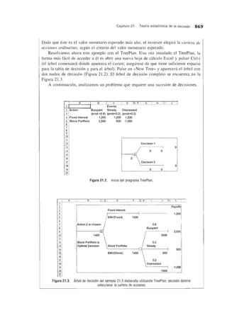 Capitulo 21 . Teoria estadistica de la decision 869
Dado que este es el valor monetario esperado mas alto, el inversor elegira la cartera de
acciones ordinarias, segun el criteria del valor monetario esperado.
Resolvamos ahora este ejemplo con el TreePlan. Una vez instalado el TreePlan, la
forma mas faci! de acceder a el es abrir una nueva hoja de dlculo Excel y pulsar Ctrl-t
(el arbol comenzara donde aparezca el cursor; asegurese de que tiene suficiente espacio
para la tabla de decisi6n y para el arbol). Pulse en «New Tree» y aparecen'i el arbol con
dos nodos de decisi6n (Figura 21.2). El arbol de decisi6n completo se encuentra en la
Figura 21.3.
A continuaci6n, analizamos un problema que requiere una sucesion de decisiones.
r--_--'"'A:..-_-t_____~______L ___C__________Q.__JilLI_JL--l-___Ii_____E L_.__.L__l
1 Events
2~Action Buoyant Steady Depressed
3 (prob =0.6) (prob=0.2) (prob=0.2)
_:~. Fixed Interest 1,200 1,200 1,200
5 IStock Portfolio 2,500 500 -1 ,000
6
7
'if'
--9
io_-
11
12
13
14
15
16
::~:J
i~
r------------~-------~-----------------l
! ,
'~!. Decision 1 01
!  0 0 !, ,
i 0 : I
! . Decision 2 !
1 I 01
1 0 0 !1______--- ------- -------------- - --------,
Figura 21.2. Inicio del programa TreePlan.
I A B Ie: 0 : E ' F G:H I I : J 'K' L
J]---.------~=-~~~~==~~~~===~::::=~~=:::~~~===~~==~=~~~~~~~~=:==~~==~-=~=~-~~-~~~~~=_===_,---
1..1 : Payoffs!
l.J ! Fixed Interest !
~ J I ---1 ---------------------- 1,200 I
__~__! ! EMV(Fixed) 1200 i
6 j 1 I
iJ !Action 2 is chosen 0.6 i
8 -I : Buoyant:
"9 : 2,500i
10 : 1400 2500 :--I I I
~1_1 1 !
..1..2~ !Stock Portfolio is 0.2 i
13 I ,: Optimal Decision Stock Portfolio Steady '"
:~I ' 500:
15 1 I EMV(Stock) 1400 500 i
~1 i '
17 ' 0.2 i
18 I Depressed I
19 : -1,000 :
20 !_____________________________________________~_______________~!QQ9__________J
41-
Figura 21.3. Arbol de decisi6n del ejemplo 21 .3 elaborado utilizando TreePlan; decisi6n 6ptima:
seleccionar la cartera de acciones.
 