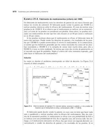 870 Estadfstica para administracion y economfa
EJEMPLO 21.4. Fabricante de medicamentos (criterio del VME)
Un fabricante de medicamentos tiene los derechos de patente de una nueva formula que
reduce los niveles de coiesterol. EI fabricante puede vender la patente por 50.000 $ 0
realizar pruebas intensivas sobre la eficacia del medicamento. El coste de realizar estas
pruebas es de 10.000 $. Si se observa que el medicamento es ineficaz, no se comerciaJi-
zani y el coste de las pruebas se considerara una perdida. Hasta ahora, las pruebas reali-
zadas con medicamentos de este tipo han sido eficaces en un 60 por ciento e ineficaces
en un 40 por ciento.
Si las pruebas revelaran ahora que el medicamento es eficaz, el fabricante tiene de
nuevo dos opciones. Puede vender los derechos de patente y los resultados de las prue-
bas por 120.000 $ 0 puede comercializar el mismo el medicamento. Si 10 comercializa,
se estima que los beneficios generados por las ventas (excluidos los costes de las prue-
bas) ascendenin a 180.000 $ si la campana de ventas tiene mucho exito, pero solo a
90.000 $ si tiene un exito moderado. Se estima que estos dos niveles de penetracion en
el mercado son igual de probables. Segun el criterio del valor monetario esperado, i,que
debe hacer el fabricante del medicamento?
Solucion
Lo mejor es abordar el problema construyendo un arbol de decisi6n. La Figura 21.4
muestra el arbol completo.
i------- ------ ---------- --------:----------- -------- ------------------- ------------- o~5 -----------pay-offs -l
I High Success I
I 170,0001
I Market 170000 I
1 II I
1Optimal Decision: Retain Patent 125000 0.5 I
IEMV of Action 1 is $71,000 0.6 Moderate Success I
I Effective $80,000 I
I 80000 I
I 125000 II I
I I
I I
1 Sell Patent & Test Results l
I ---------------------- 110,000!
I 110000 II I
i 1
I 0.4 iI I
I Ineffective I
Sell Patent
·10000
•---..-------------------.-------..-----------. ·10.000I
II
I
I
I
1----.-------------------. ----. ----..------.------•••------.------••---- 50,000 I
l _______________________s.!!.~QQ_________________________________________________________________________J
Figura 21.4. Arbol de decisi6n del ejemplo 21.4; decisi6n 6ptima: conservar la patente y, si las pruebas de-
muestran que el medicamento es eficaz, comercializarlo (VME = 71.000 $).
EI fabricante puede decidir vender la patente, en cuyo caso no tiene que hacer nada
mas, 0 quedarsela y realizar pruebas sobre la eficacia del medicamento. Hay dos esta-
dos de la naturaleza posibles: el medicamento es eficaz (con una probabilidad de 0,6) 0
es ineficaz (con una probabilidad de 0,4). En el segundo caso, ahf termina todo. Sin em-
bargo, si el medicamento demuestra ser eficaz, hay que tomar una segunda decision: co-
mercializarlo 0 vender los derechos de patente y los resultados de las pruebas. Si se
 