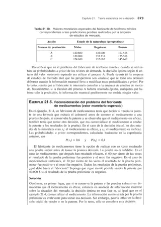 Capitulo 21 . Teoria estadistica de la decision 879
Tabla 21.10. Valores monetarios esperados del fabricante de telefonos m6viles
correspondientes a tres predicciones posibles realizadas por la empresa
de estudios de mercado.
Accion Estado de la naturaleza (perspectivas)
Proceso de produccion Malas Regulares Buenas
A 120.800 138.000 167.556
B 120.000 L33.333 155.556
C 124.600 132.667 145.667
Recuerdese que en el problema del fabricante de telefonos m6viles, cuando se utiliza-
ban las probabilidades a priori de los niveles de demanda, la decision optima segLin el cri-
terio del valor monetario esperado era utilizar el proceso A. Puede ocurrir (si la empresa
de estudios de mercado dice que las perspectivas son «malas») que se tome una decision
diferente cuando la informacion muestral lleva a modificar estas probabilidades a priori. Por
10 tanto, resulta que al fabricante Ie interesarfa consultar a la empresa de estudios de merca-
do. Naturalmente, si la eleccion del proceso A hubiera resultado optima, cualquiera que hu-
biera sido la prediccion, la informacion muestral posiblemente no tendria ningLin valor.
EJEMPLO 21.5. Reconsideraci6n del problema del fabricante
de medicamentos (valor monetario esperado)
En el ejemplo, 2l.4, un fabricante de medicamentos tenia que decidir si vendia la paten-
te de una formula que reducfa el colesterol antes de someter el medicamento a una
prueba (despues, si conservaba la patente y se observaba que el medicamento era eficaz,
tambien tenia que tomar otra decision, que era comercializar el medicamento 0 vender
la patente y los resultados de la prueba). En el caso de la decision inicial, los dos esta-
dos de la naturaleza eran Sl: el medicamento es eficaz, y S2: el medicamento es ineficaz.
Las probabilidades a priori cOITespondientes, calculadas basandose en la experiencia
anterior, son
El fabricante de medicamentos tiene la opcion de realizar con un coste moderado
una prueba inicial antes de tomar la primera decision. La prueba no es infalible. En el
caSa de medicamentos que despues han resultado eficaces, el 60 por ciento de las veces
el resultado de la prueba preliminar fue positivo y el resto fue negativo. En el caso de
medicamentos ineficaces, el 30 por ciento de las veces el resultado de la prueba preli-
minar fue positivo y el resto fue negativo. Dados los resultados de la prueba preliminar,
l,que debe hacer el fabricante? Suponga que sigue siendo posible vender la patente por
50.000 $ si el resultado de la prueba preliminar es negativo.
Solucion
Observese, en primer lugar, que si se conserva la patente y las pruebas exhaustivas de-
muestran que el medicamento es eficaz, entonces en ausencia de informacion muestral
sobre la situacion del mercado, la decision optima en esta fase es, al igual que en el
ejemplo 21.4, comercializar el medicamento. La informacion suministrada por la prueba
preliminar es iITelevante para tomar esa decision. Sin embargo, podrfa influir en la deci-
sion inicial de vender 0 no la patente. Por 10 tanto, solo se considera esta decision.
 