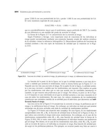 894 Estadfstica para administraci6n y economfa
-0
co
:Q
5
ganar 2.500 $ con una probabilidad de 0,6 y perder l.000 $ con una probabilidad de 0,4.
El valor monetario esperado de este juego es
(0,6)(2.500) + (0,4)( - l.000) = 1.100 $
que es considerablemente mayor que el rendimiento segura preferido de 500 $. La cuantfa
de esta diferencia es una medida del grado de aversi6n al riesgo.
La forma de la Figura 2l.7 es caracterfstica de la aversi6n al riesgo.
Segun Friedman y Savage, «una importante clase de reacciones de los individuos al
riesgo puede racionalizarse mediante una extensi6n bastante simple del amilisis ortodoxo
de la utilidad» (vease la referencia bibliogrMica 2). Desarrollaron gnificos de funciones de
utilidad similares a los tres tipos de funciones de utilidad que se muestran en la Figu-
ra 21.8.
-0 -0
co co
:Q :Q
5 5
(a) Aversi6n al riesgo (b) Preferencia por el riesgo (c) Indiferencia hacia el riesgo
Figura 21.8. Funciones de utilidad: (a) aversion al riesgo; (b) preferencia por el riesgo; (c) indiferencia hacia el riesgo.
La funci6n de la parte (a) de la figura, en la que la utilidad aumenta a una tasa decre-
ciente a medida que aumenta el rendimiento, tiene la misma forma que la Figura 21.7, re-
flejando una vez mas una aversi6n al riesgo. En la parte (b) de la figura, la utilidad aumen-
ta a una tasa creciente a medida que los rendimientos son mayores. Eso implica un gusto
por los rendimientos mas altos que es mas que acorde con las cantidades monetarias en
cuesti6n, 10 que muestra una preferencia por el riesgo. Por ultimo, la parte (c) de la Figu-
ra 21.8 muestra el caso intermedio en el que la utilidad aumenta a una tasa constante en el
caso de todos los rendimientos. En este caso, los valores monetarios de los rendimientos
constituyen una verdadera medida de su utilidad para el individuo, que demuestra asf indi-
ferencia hacia el riesgo.
Las tres curvas de la Figura 21.8 caracterizan la aversi6n al riesgo, la preferencia por el
riesgo y la indiferencia hacia el riesgo. Sin embargo, un individuo no tiene por que mostrar
solamente una de estas actitudes ante toda la variedad de rendimientos posibles.
La Figura 21.9 ilustra una situaci6n mas compleja. En esta figura, en los rendimientos
comprendidos entre M j y M2, la funci6n de utilidad tiene la forma de la Figura 21.8(a), 10
que indica una aversi6n al riesgo entre estos rendimientos. Sin embargo, en el caso de los
rendimientos comprendidos entre M2 y M3, esta funci6n de utilidad tiene la forma de la
Figura 21.8(b). Por 10 tanto, entre estos rendimientos el individuo muestra una preferencia
por el riesgo. Por ultimo, en el caso de los rendimientos mas altos, entre M3 y M4, la posi-
ci6n se invierte de nuevo y el individuo es renuente al riesgo. Esa funci6n de utilidad pue-
de surgir en los problemas practicos. Por ejemplo, un inversor puede muy bien ser reacio a
 