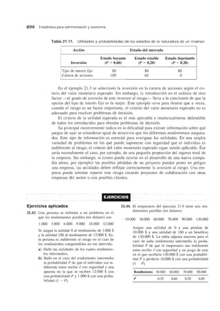 896 Estadfstica para administraci6n y econom fa
Tabla 21.11. Utilidades y probabilidades de los estados de la naturaleza de un inversor.
Accion Estado del mercado
Estado boyante Estado estable Estado deprimido
Inversion (P = 0,60) (P = 0,20) (P = 0,20)
Tipo de interes fijo 80 80 80
Cartera de acciones 100 60 0
En el ejemplo 21.3 se selecciono la inversion en la cartera de acciones segun el cri-
terio del valor monetario esperado. Sin embargo, la introduccion en el analisis de otro
factor -eJ grado de aversion de este inversor al riesgo- !leva a la conclusion de que la
opcion del tipo de interes fijo es la mejor. Este ejemplo sirve para ilustrar que a veces,
cuando el riesgo es un factor importante, el criterio del valor monetario esperado no es
adecuado para resolver problemas de decision.
EI criterio de la utilidad esperada es el mas aplicable e intelectualmente defendible
de todos los introducidos para abordar problemas de decision.
Su principal inconveniente radica en la dificultad para extraer informacion sobre que
juegos de azar se consideran igual de atractivos que los diferentes rendimientos asegura-
dos. Este tipo de informacion es esencial para averiguar las utilidades. En una amplia
variedad de problemas en los que puede suponerse con seguridad que el individuo es
indiferente al riesgo, eJ criterio del valor monetario esperado sigue siendo aplicable. Ese
serfa normalmente el caso, por ejemplo, de una pequena proporcion del ingreso total de
la empresa. Sin embargo, si (como puede ocurrir en el desarrollo de una nueva compa-
iifa aerea, por ejemplo) las posibles perdidas de un proyecto pueden poner en peligro
una empresa, las utilidades deben reflejar correctamente la aversion al riesgo. Una em-
presa puede intentar repartir este riesgo creando proyectos de colaboracion con otras
empresas del sector 0 con posibles clientes.
EJERCICIOS
Ejercicios aplicados
21.43. Una persona se enfrenta a un problema en el
que los rendimientos posibles (en d61ares) son
1.000 3.000 6.000 9.000 10.000 12.000
Se asigna la utilidad 0 al rendirniento de 1.000 $
Yla utilidad 100 al rendirniento de 12.000 $. Es-
ta persona es indiferente al liesgo en el caso de
los rendimientos comprendidos en ese intervalo.
a) Halle las utilidades de los cuatro rendimien-
tos intermedios.
b) Halle en el caso del rendimiento intermedio
la probabilidad P de que el individuo sea in-
diferente entre recibir I con seguridad y una
apuesta en la que se reciben 12.000 $ con
una probabilidad P y 1.000 $ con una proba-
bilidad (1 - P).
21.44. El empresario del ejercicio 21.9 tiene seis ren-
dimientos posibles (en d6Iares):
- 10.000 30.000 60.000 70.000 90.000 130.000
Asigne una utilidad de 0 a una perdida de
10.000 $ y una utilidad de 100 a un beneficio
de 130.000 $. La tabla adjunta muestra para el
caso de cada rendimiento intermedio la proba-
bilidad P de que el empresario sea indiferente
entre recibir I con seguridad y un juego de azar
en el que recibirfa 130.000 $ con una probabili-
dad P y perderfa 10.000 $ con una probabilidad
(1 - P).
Rendimiento 30.000 60.000 70.000 90.000
p 0,35 0,60 0,70 0,85
 