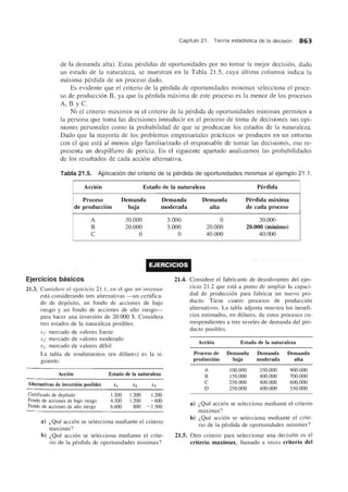 Capitulo 21. Teoria estadistica de la decisi6n 863
de la demanda alta). Estas perdidas de oportunidades por no tomar la mejor decision, dado
un estado de la naturaleza, se muestran en la Tabla 21.5, cuya ultima columna indica la
maxima perdida de un proceso dado.
Es evidente que el criterio de la perdida de oportunidades minimax selecciona el proce-
so de produccion B, ya que la perdida maxima de este proceso es la menor de los procesos
A, B y C.
Ni el criterio maximin ni el criterio de la perdida de oportunidades minimax permiten a
la persona que toma las decisiones introducir en el proceso de toma de decisiones sus opi-
niones personales como la probabilidad de que se produzcan los estados de la naturaleza.
Dado que la mayorfa de los problemas empresariales practicos se producen en un entorno
con el que esta al menos algo familiarizado el responsable de tomar las decisiones, eso re-
presenta un despilfarro de pericia. En el siguiente apartado analizamos las probabilidades
de los resultados de cada accion alternativa.
Tabla 21.5. Aplicaci6n del criterio de la perdida de oportunidades minimax al ejemplo 21.1.
Accion Estado de la naturaleza Perdida
Proceso Demanda Demanda Demanda Perdida maxima
de produccion baja moderada alta de cada proceso
A 30.000 5.000 0 30.000
B 20.000 5.000 20.000 20.000 (minimo)
C 0 0 40.000 40.000
EJERCICIOS
Ejercicios basicos
21.3. Considere el ejercicio 21.1, en el que un inversor
esta considerando tres alternativas -un certifica-
do de dep6sito, un fondo de acciones de bajo
riesgo y un fondo de acciones de alto riesgo-
para hacer una inversi6n de 20.000 $. Considera
tres estados de la naturaleza posibles:
SI: mercado de valores fuerte
S2: mercado de valores moderado
53: mercado de valores debil
La tabla de rendimientos (en d61ares) es la si-
guiente:
Accion
Alternativas de inversion posibles
Certiticado de deposito
Fondo de acciones de bajo riesgo
Fondo de acciones de alto riesgo
Estado de la naturaleza
1.200
4.300
6.600
1.200 1.200
1.200 -600
800 - 1.500
a) l,Que acci6n se selecciona mediante el criterio
maximin?
b) l,Que acci6n se selecciona mediante el crite-
rio de la perdida de oportunidades minimax?
21.4. Considere el fabricante de desodorantes del ejer-
cicio 21.2 que esta a punto de ampliar la capaci-
dad de producci6n para fabricar un nuevo pro-
ducto. Tiene cuatro procesos de producci6n
alternativos. La tabla adjunta muestra los benefi-
cios estimados, en d61ares, de estos procesos co-
rrespondientes a tres niveles de demanda del pro-
ducto posibles.
Acdon Estado de la naturaleza
Proceso de Demanda Demanda Demanda
produccion baja moderada alta
A 100.000 350.000 900.000
B 150.000 400.000 700.000
C 250.000 400.000 600.000
D 250.000 400.000 550.000
a) l,Que acci6n se selecciona mediante el criterio
maximin?
b) l,Que acci6n se selecciona mediante el crite-
rio de la perdida de oportunidades minimax?
21.5. Gtro criterio para seleccionar una decisi6n es el
criterio maximax, llamado a veces criterio del
 