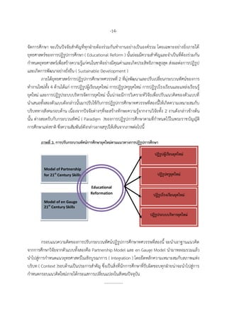 -14-
จัดการศึกษา จะเป็นปัจจัยสาคัญที่ทุกฝ่ายต้องร่วมกันทางานอย่างเป็นองค์รวม โดยเฉพาะอย่างยิ่งภายใต้
ยุทธศาสตร์ของการปฏิรูปการศึกษา ( Educational Reform ) นั้นย่อมมีความสาคัญและจาเป็นที่ต้องร่วมกัน
กาหนดยุทธศาสตร์เพื่อสร้างความรู้แก่คนในชาติอย่างมีคุณค่าและเกิดประสิทธิภาพสูงสุด ส่งผลต่อการปฏิรูป
และเกิดการพัฒนาอย่างยั่งยืน ( Sustainable Development )
ภายใต้ยุทธศาสตร์การปฏิรูปการศึกษาทศวรรษที่ 2 ที่มุ่งพัฒนาและปรับเปลี่ยนกระบวนทัศน์ของการ
ทางานใหม่ทั้ง 4 ด้านได้แก่ การปฏิรูปผู้เรียนยุคใหม่ การปฏิรูปครูยุคใหม่ การปฏิรูปโรงเรียนและแหล่งเรียนรู้
ยุคใหม่ และการปฏิรูประบบบริหารจัดการยุคใหม่ นั้นน่าจะมีการวิเคราะห์วิจัยเพื่อปรับแนวคิดของตัวแบบที่
นาเสนอทั้งสองตัวแบบดังกล่าวนั้นมาปรับใช้กับการปฏิรูปการศึกษาทศวรรษที่สองนี้ให้เกิดความเหมาะสมกับ
บริบททางสังคมรอบด้าน เนื่องจากปัจจัยต่างๆที่จะสร้างทักษะความรู้จากงานวิจัยทั้ง 2 งานดังกล่าวข้างต้น
นั้น ต่างสอดรับกับกระบวนทัศน์ ( Paradigm )ของการปฏิรูปการศึกษาตามที่กาหนดไว้ในพระราชบัญญัติ
การศึกษาแห่งชาติ ซึ่งความสัมพันธ์ดังกล่าวอาจสรุปให้เห็นจากภาพต่อไปนี้
ภาพที่ 3. การปรับกระบวนทัศน์การศึกษายุคใหม่ตามแนวทางการปฏิรูปการศึกษา
กรอบแนวความคิดของการปรับกระบวนทัศน์ปฏิรูปการศึกษาทศวรรษที่สองนี้ จะนาเอาฐานแนวคิด
จากการศึกษาวิจัยจากตัวแบบทั้งสองคือ Partnership Model และ en Gauge Model นามาหลอมรวมแล้ว
นาไปสู่การกาหนดแนวยุทธศาสตร์ในเชิงบูรณาการ ( Integration ) โดยยึดหลักความเหมาะสมกับสภาพแห่ง
บริบท ( Context )รอบด้านเป็นประการสาคัญ ซึ่งเป็นสิ่งที่นักการศึกษาที่รับผิดชอบทุกฝ่ายน่าจะนาไปสู่การ
กาหนดกรอบแนวคิดใหม่ภายใต้กระแสการเปลี่ยนแปลงในสังคมปัจจุบัน
...................
Model of Partnership
for 21st
Century Skills
Model of en Gauge
21st
Century Skills
Educational
Reformation
ปฏิรูปผู้เรียนยุคใหม่
ปฏิรูปครูยุคใหม่
ปฏิรูปโรงเรียนยุคใหม่
ปฏิรูประบบบริหารยุคใหม่
 