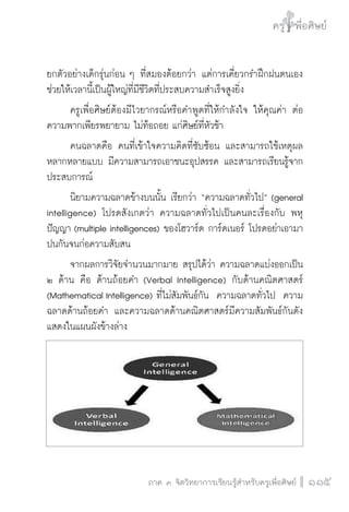 ครู พื่อศิษย์
ภาค ๕ เรื่องเล่าตามบริบท : จับความจากยอดครูมาฝากครูเพื่อศิษย์
 115ภาค ๓ จิตวิทยาการเรียนรู้สำหรับครูเพื่อศิษย์
ครู พื่อศิษย์
115
ยกตัวอย่างเด็กรุ่นก่อน ๆ ที่สมองด้อยกว่า แต่การเคี่ยวกรำฝึกฝนตนเอง
ช่วยให้เวลานี้เป็นผู้ใหญ่ที่มีชีวิตที่ประสบความสำเร็จสูงยิ่ง
	 ครูเพื่อศิษย์ต้องมีไวยากรณ์หรือคำพูดที่ให้กำลังใจ ให้คุณค่า ต่อ
ความพากเพียรพยายาม ไม่ท้อถอย แก่ศิษย์ที่หัวช้า
	 คนฉลาดคือ คนที่เข้าใจความคิดที่ซับซ้อน และสามารถใช้เหตุผล
หลากหลายแบบ มีความสามารถเอาชนะอุปสรรค และสามารถเรียนรู้จาก
ประสบการณ์
	 นิยามความฉลาดข้างบนนั้น เรียกว่า “ความฉลาดทั่วไป” (general
intelligence) โปรดสังเกตว่า ความฉลาดทั่วไปเป็นคนละเรื่องกับ พหุ
ปัญญา (multiple intelligences) ของโฮวาร์ด การ์ดเนอร์ โปรดอย่าเอามา
ปนกันจนก่อความสับสน
	 จากผลการวิจัยจำนวนมากมาย สรุปได้ว่า ความฉลาดแบ่งออกเป็น
๒ ด้าน คือ ด้านถ้อยคำ (Verbal Intelligence) กับด้านคณิตศาสตร์
(Mathematical Intelligence) ที่ไม่สัมพันธ์กัน  ความฉลาดทั่วไป  ความ
ฉลาดด้านถ้อยคำ และความฉลาดด้านคณิตศาสตร์มีความสัมพันธ์กันดัง
แสดงในแผนผังข้างล่าง





 