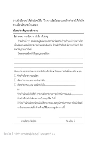 วิถีสร้างการเรียนรู้เพื่อศิษย์ ในศตวรรษที่ ๒๑
282
ส่วนนักเรียนจะได้ประโยชน์คือ ฝึกความรับผิดชอบและฝึกทำงานให้สำเร็จ
ตามเงื่อนไขและเงื่อนเวลา
ตัวอย่างสัญญาส่งงาน
ข้อกำหนด: กรอกข้อความ เซ็นชื่อ แล้วส่งครู
ข้าพเจ้าเข้าใจว่า ตนเองเป็นผู้รับผิดชอบต่อการทำโจทย์ของข้าพเจ้าเอง ถ้าข้าพเจ้าเลือก
เพื่อนร่วมงานและเพื่อนร่วมงานส่วนของตนไม่เสร็จ ข้าพเจ้าก็ยังต้องรับผิดชอบทำโจทย์ โดย
จะทำสัญญาส่งงานใหม่
โครงการของข้าพเจ้าคือ(ระบุรายละเอียด)
...........................................................................................................................................................
...........................................................................................................................................................
...........................................................................................................................................................
เลือก ๑ ข้อ และกรอกข้อความ หากนักเรียนเลือกที่จะทำโครงการร่วมกันเพื่อน ๑ หรือ ๒ คน
อ ข้าพเจ้าเลือกทำงานคนเดียว
อ เพื่อนร่วมงาน ๑ คน ของข้าพเจ้าคือ.....................................................................
อ เพื่อนร่วมงาน ๒ คน ของข้าพเจ้าคือ.....................................................................
และ...........................................................................................................................
ข้าพเจ้าเข้าใจว่าต้องส่งร่างรายงานหรือรายงานความก้าวหน้าภายในวันที่..........................
ข้าพเจ้าเข้าใจว่าวันส่งรายงานฉบับสมบูรณ์คือ วันที่..........................
ถ้าข้าพเจ้าเข้าใจว่าหากข้าพเจ้าไม่ส่งรายงานฉบับสมบูรณ์ภายในกำหนด หรือไม่พร้อมที่
จะนำเสนอผลงานต่อชั้น ข้าพเจ้าจะได้รับคะแนนศูนย์จากงานนี้

..................................................... .................................................... 
ลายเซ็นของนักเรียน วัน เดือน ปี
 