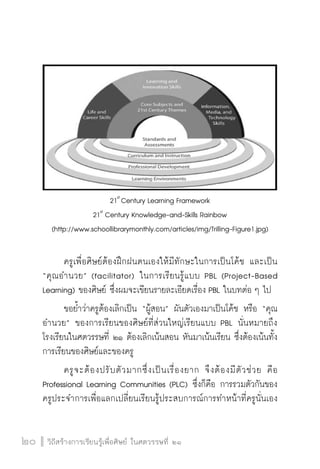 วิถีสร้างการเรียนรู้เพื่อศิษย์ ในศตวรรษที่ ๒๑
20 วิถีสร้างการเรียนรู้เพื่อศิษย์ ในศตวรรษที่ ๒๑
20
21st
Century Learning Framework
21st
Century Knowledge-and-Skills Rainbow
(http://www.schoollibrarymonthly.com/articles/img/Trilling-Figure1.jpg)

	 ครูเพื่อศิษย์ต้องฝึกฝนตนเองให้มีทักษะในการเป็นโค้ช และเป็น
“คุณอำนวย” (facilitator) ในการเรียนรู้แบบ PBL (Project-Based
Learning) ของศิษย์ ซึ่งผมจะเขียนรายละเอียดเรื่อง PBL ในบทต่อ ๆ ไป
	 ขอย้ำว่าครูต้องเลิกเป็น “ผู้สอน” ผันตัวเองมาเป็นโค้ช หรือ “คุณ
อำนวย” ของการเรียนของศิษย์ที่ส่วนใหญ่เรียนแบบ PBL นั่นหมายถึง
โรงเรียนในศตวรรษที่ ๒๑ ต้องเลิกเน้นสอน หันมาเน้นเรียน ซึ่งต้องเน้นทั้ง
การเรียนของศิษย์และของครู 
	 ครูจะต้องปรับตัวมากซึ่งเป็นเรื่องยาก  จึงต้องมีตัวช่วย คือ
Professional Learning Communities (PLC) ซึ่งก็คือ การรวมตัวกันของ
ครูประจำการเพื่อแลกเปลี่ยนเรียนรู้ประสบการณ์การทำหน้าที่ครูนั่นเอง
 