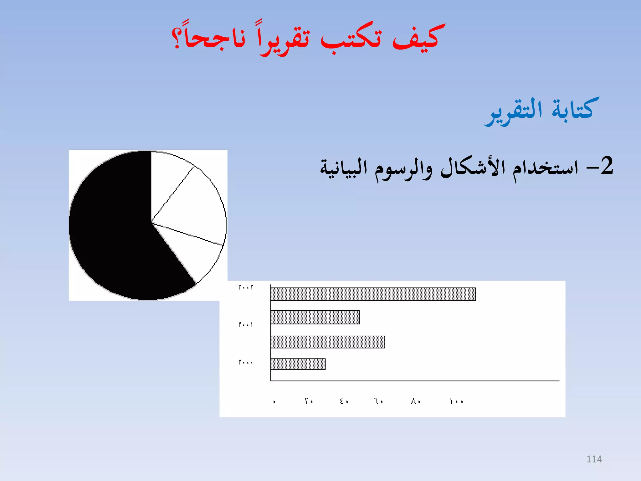 ‫كيف تكتب تقريرا ناجحا؟‬
‫كتابة التقرير‬
‫2- است دام ا شكال والرسوم البيانية‬

‫411‬

 