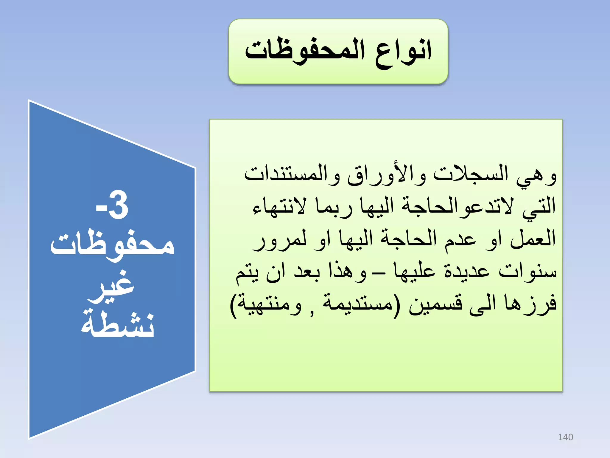 ‫انواع المحفوظات‬

‫وهي السجالت واألوراق والمستندات‬
‫التي التدعوالحاجة اليها ربما النتهاء‬
‫العمل او عدم الحاجة اليها او لمرور‬
‫سنوات عديدة عليها – وهذا بعد ان يتم‬
‫فرزها الى قسمين (مستديمة , ومنتهية)‬

‫041‬

‫3-‬
‫محفوظات‬
‫غير‬
‫نشطة‬

 