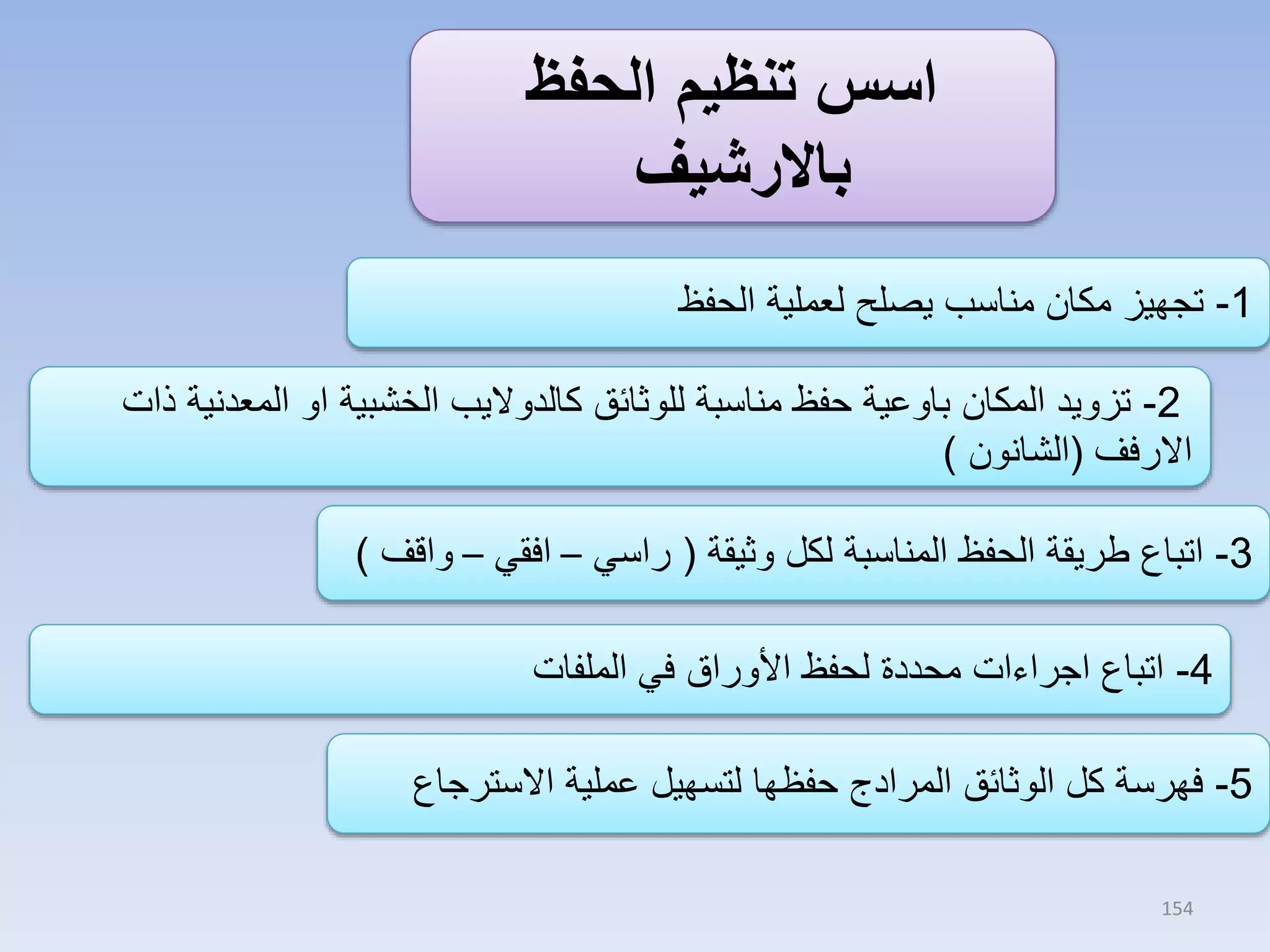 ‫اسس تنظيم الحفظ‬
‫باالرشيف‬
‫1- تجهيز مكان مناسب يصلح لعملية الحفظ‬
‫2- تزويد المكان باوعية حفظ مناسبة للوثائق كالدواليب الخشبية او المعدنية ذات‬
‫االرفف (الشانون )‬

‫3- اتباع طريقة الحفظ المناسبة لكل وثيقة ( راسي – افقي – واقف )‬
‫4- اتباع اجراءات محددة لحفظ األوراق في الملفات‬

‫5- فهرسة كل الوثائق المرادج حفظها لتسهيل عملية االسترجاع‬
‫451‬

 