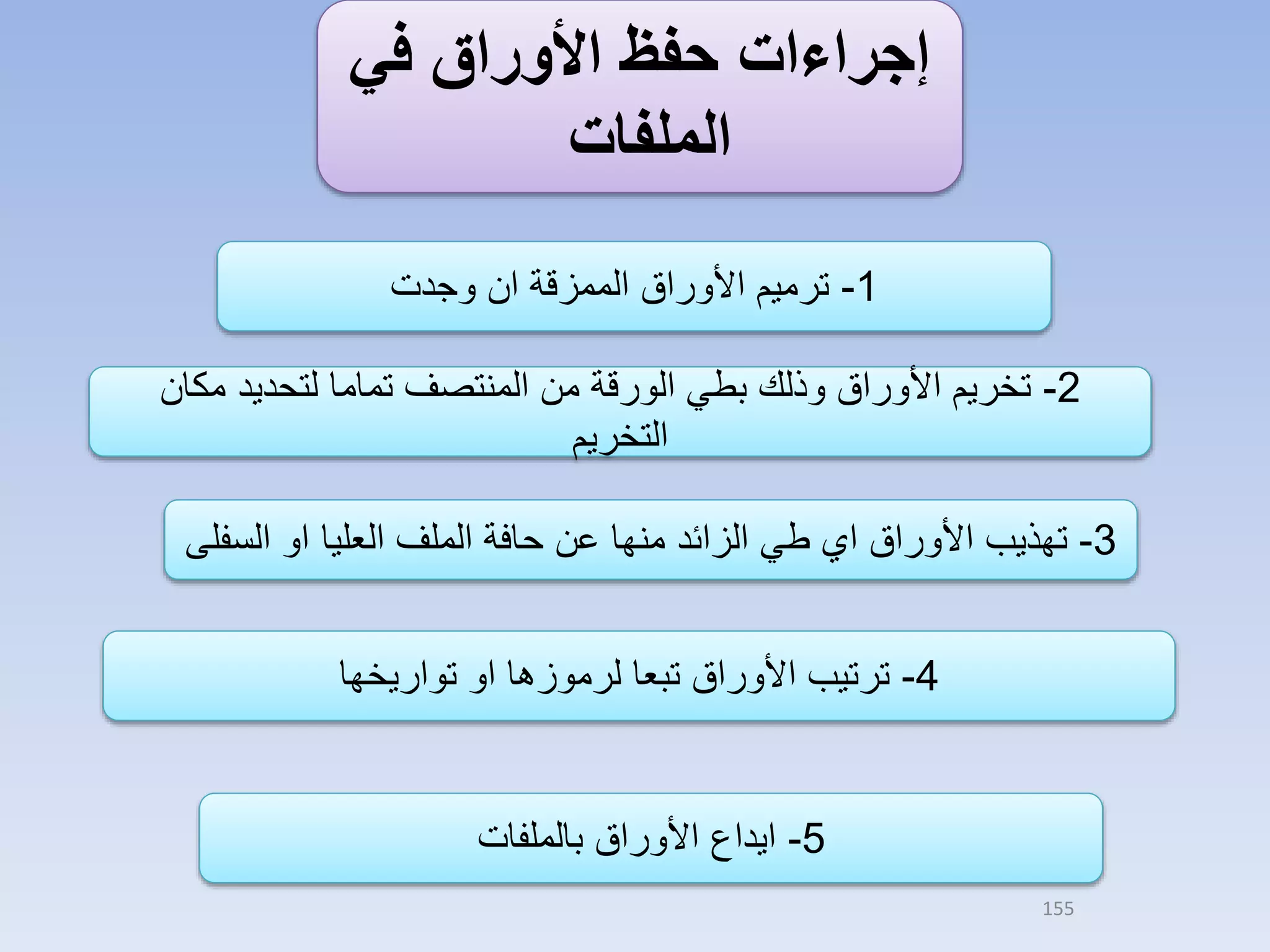 ‫إجراءات حفظ األوراق في‬
‫الملفات‬
‫1- ترميم األوراق الممزقة ان وجدت‬

‫2- تخريم األوراق وذلك بطي الورقة من المنتصف تماما لتحديد مكان‬
‫التخريم‬
‫3- تهذيب األوراق اي طي الزائد منها عن حافة الملف العليا او السفلى‬
‫4- ترتيب األوراق تبعا لرموزها او تواريخها‬

‫5- ايداع األوراق بالملفات‬
‫551‬

 