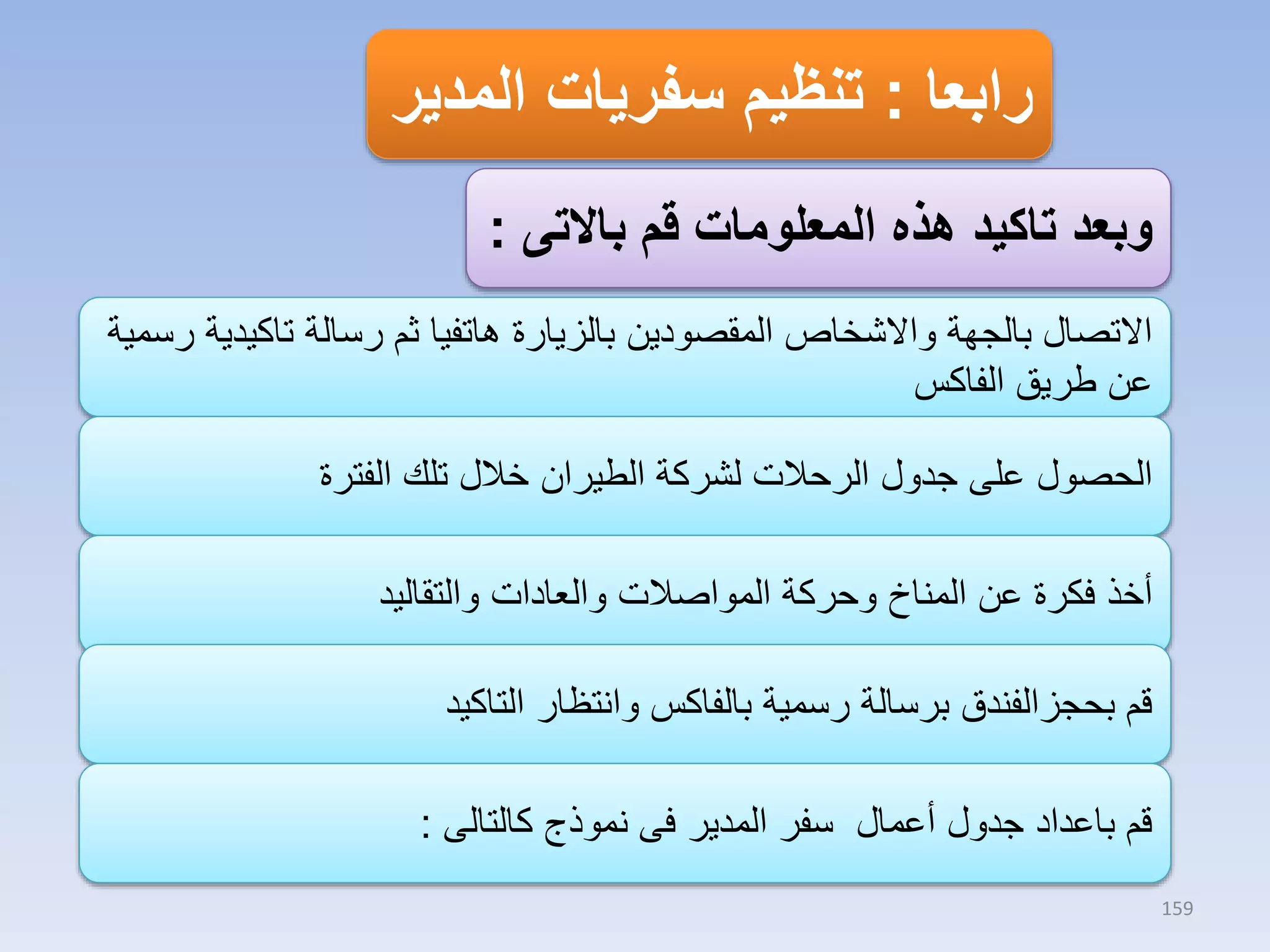 ‫رابعا : تنظيم سفريات المدير‬
‫وبعد تاكيد هذه المعلومات قم باالتى :‬
‫االتصال بالجهة واالشخاص المقصودين بالزيارة هاتفيا ثم رسالة تاكيدية رسمية‬
‫عن طريق الفاكس‬
‫الحصول على جدول الرحالت لشركة الطيران خالل تلك الفترة‬

‫أخذ فكرة عن المناخ وحركة المواصالت والعادات والتقاليد‬
‫قم بحجزالفندق برسالة رسمية بالفاكس وانتظار التاكيد‬
‫قم باعداد جدول أعمال سفر المدير فى نموذج كالتالى :‬
‫951‬

 