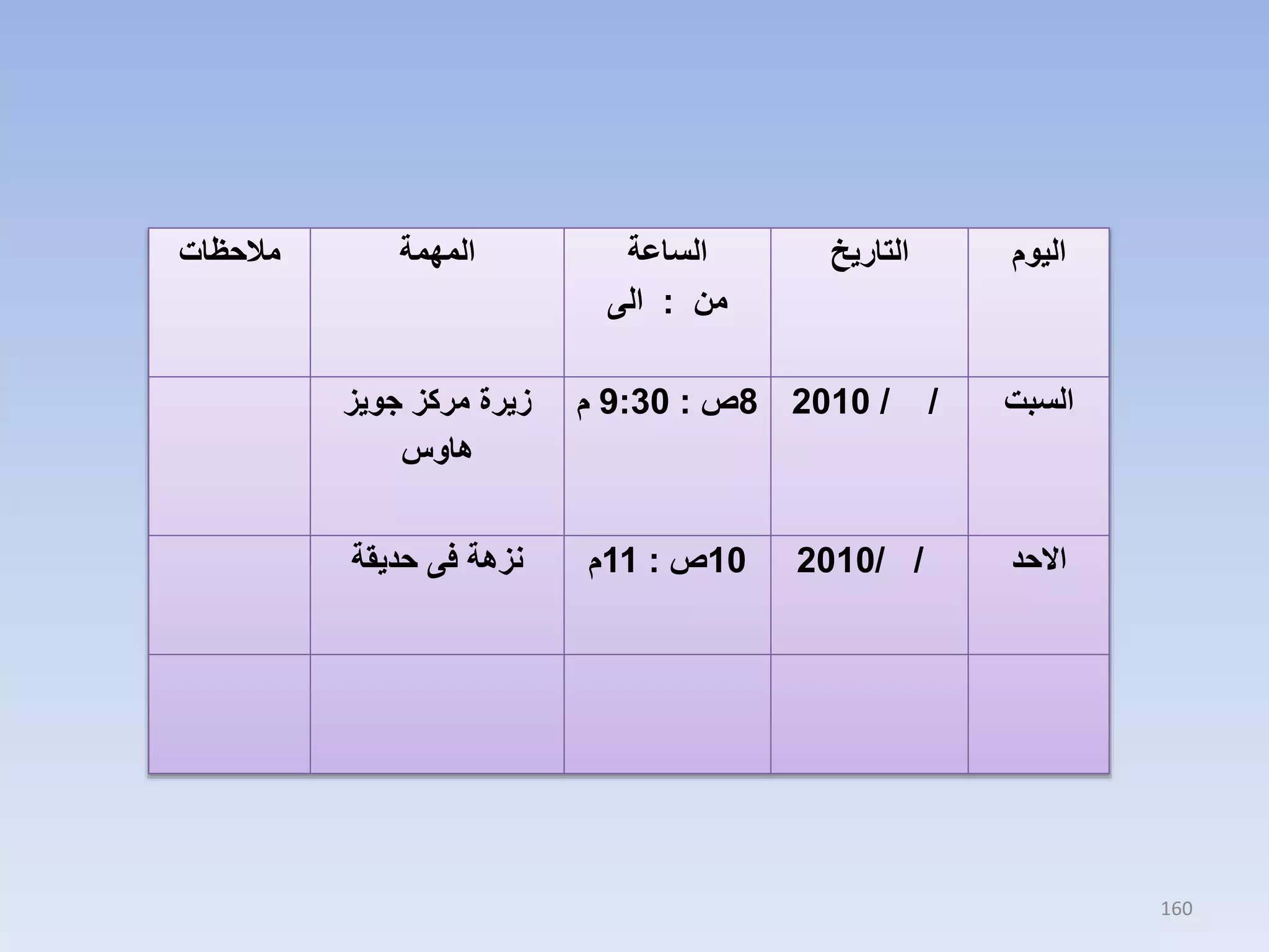 ‫اليوم‬

‫السبت‬

‫االحد‬

‫061‬

‫التاريخ‬

‫/‬

‫الساعة‬
‫من : الى‬

‫/ 0102 8ص : 03:9 م‬

‫/ /0102‬

‫01ص : 11م‬

‫المهمة‬

‫زيرة مركز جويز‬
‫هاوس‬
‫نزهة فى حديقة‬

‫مالحظات‬

 