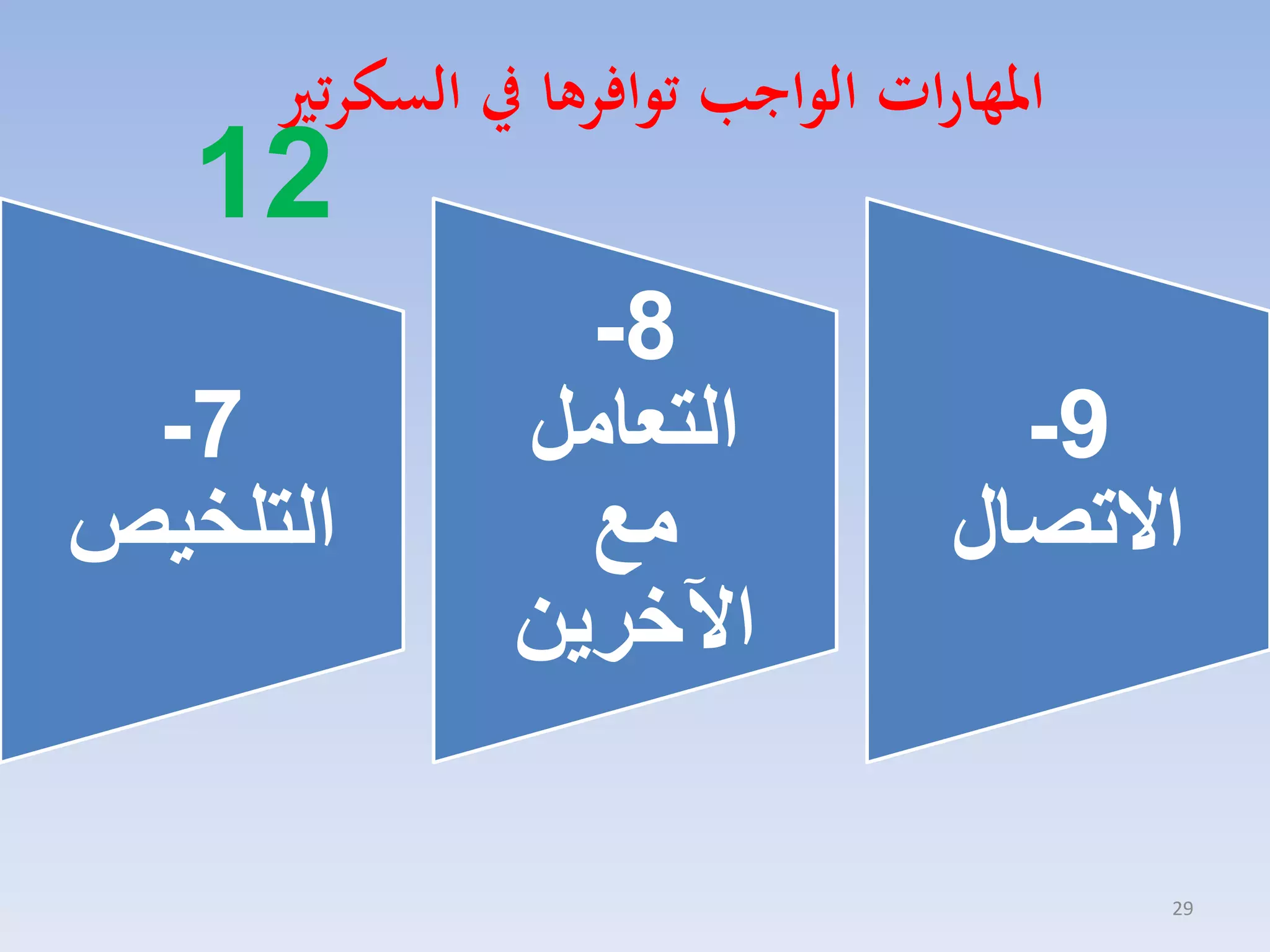 ‫املهارات الواجب توافرها يف السكرتري‬

‫21‬

‫9-‬
‫االتصال‬

‫92‬

‫8-‬
‫التعامل‬
‫مع‬
‫اآلخرين‬

‫7-‬
‫التلخيص‬

 