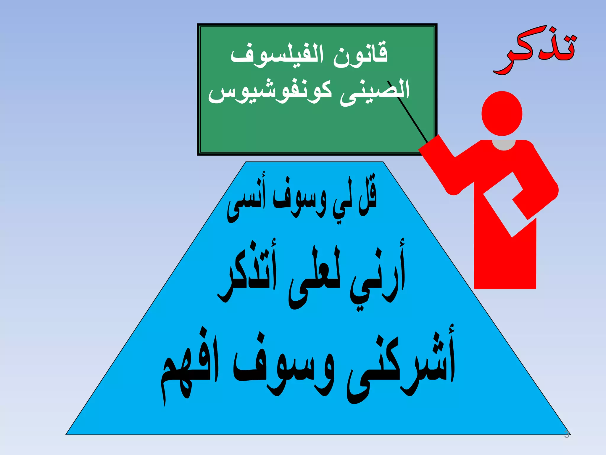 ‫قانون الفيلسوف‬
‫الصينى كونفوشيوس‬

‫3‬

 