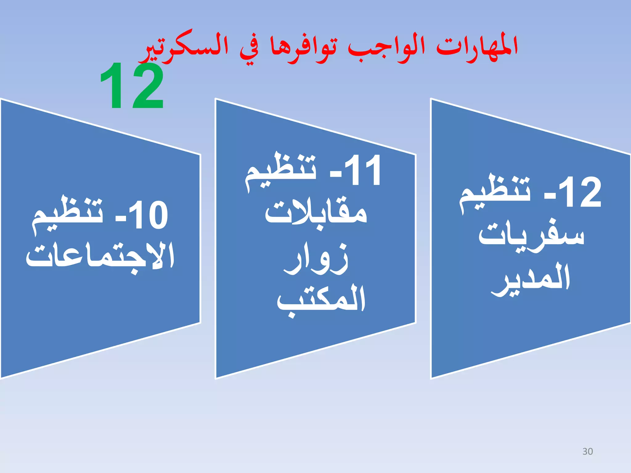 ‫املهارات الواجب توافرها يف السكرتري‬

‫21‬

‫21- تنظيم‬
‫سفريات‬
‫المدير‬

‫03‬

‫11- تنظيم‬
‫مقابالت‬
‫زوار‬
‫المكتب‬

‫01- تنظيم‬
‫االجتماعات‬

 