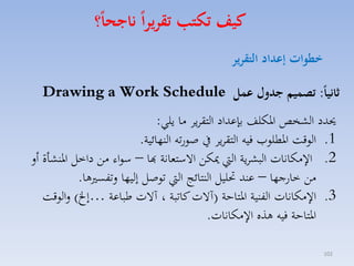 ‫كيف تكتب تقريرا ناجحا؟‬
‫خطوات ةعداد التقرير‬

‫ثانيا: تصميم جدول عمل ‪Drawing a Work Schedule‬‬
‫حيدد الكخص اركلف بإعداد التقايا ما يلي:‬
‫1. الوقت ارطلومل فيه التقايا يف صورته النهائية.‬
‫2. ا مكانات البكاية ال ميكق االستمانة هبا – سواء مق داخل ارنكاة أل‬
‫مق خارجها – عند حتليل النتائج ال توصل إليها لتفس ها.‬
‫3. ا مكانات الفنية ارتاحة (آالت كاتبة ، آالت طباعة …إخل) لالوقت‬
‫ارتاحة فيه هذه ا مكانات.‬
‫201‬

 