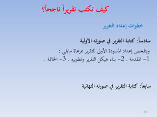‫كيف تكتب تقريرا ناجحا؟‬
‫خطوات ةعداد التقرير‬

‫سادسا: كتابة التقرير يف صورته ا ولية‬
‫ليتلخص إعداد ارسودة األلىل للتقايا مباعاة مايلي :‬
‫1- ارقدمة . 2- بناء هيكل التقايا لتطوياه . 3- اخلامتة .‬
‫سابعا: كتابة التقرير يف صورته النها ية‬

‫501‬

 