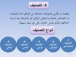 ‫1- التصنيف‬
‫ليقصد به تكويق سوعات متكاهبه مق الوثائق ذات الصفات‬
‫ال اخلصائص ارتجانسة لفصل الوثائق غ ارتكاهبة تبما لدرجة‬
‫اختالفها لذلك بغاض التماف على اي منها بسهولة.‬

‫أنواع التصنيف‬
‫1-‬
‫التصنيف‬
‫الموضوعي‬
‫341‬

‫2-‬
‫التصنيف‬
‫الجغرافي‬

‫3-‬
‫التصنيف‬
‫الزمني‬

‫4-‬
‫التصنيف‬
‫االسمي‬

‫5-‬
‫التصنيف‬
‫الشكلي‬

 