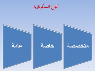 ‫أنواع السكرتارية‬

‫متخصصة‬

‫71‬

‫خاصة‬

‫عامة‬

 