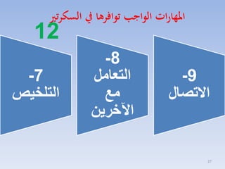 ‫املهارات الواجب توافرها يف السكرتري‬

‫21‬

‫9-‬
‫االتصال‬

‫72‬

‫8-‬
‫التعامل‬
‫مع‬
‫اآلخرين‬

‫7-‬
‫التلخيص‬

 