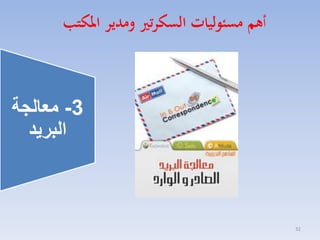 ‫أهم مسئوليات السكرتري ومدير املكتب‬

‫3- معالجة‬
‫البريد‬

‫23‬

 