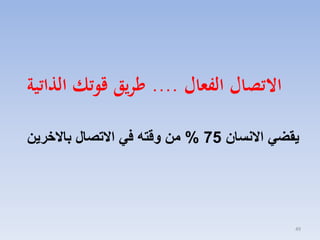 ‫االتصال الفعال .... ءريق قوتك ال اتية‬
‫يقضي االنسان 57 % من وقته في االتصال باالخرين‬

‫94‬

 