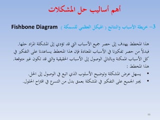 ‫أهم أساليب هل املشكات‬
‫3- خريطة ا سباب والنتا ج ( اهليكل الع ما للسمكة ) ‪Fishbone Diagram‬‬
‫هذا ارخطط يهدف إىل حصا مجيع األسبامل ال قد تؤدي إىل ارككلة ارااد حلها.‬
‫فبدالً مق حصا تفك نا يف األسبامل ارمتادة فإن هذا ارخطط يساعدنا على التفك يف‬
‫كل األسبامل ارسكنة لبالتايل الوصوري إىل األسبامل احلقيقية لال قد تكون غ متوقمة.‬
‫هذا ارخطط :‬
‫• يسهل عاض ارككلة لتوضيح األسلومل الذي اتبع يف الوصوري إىل احلل.‬
‫• جيرب ا سيع على التفك يف ارككلة بمسق بدري مق ع يف اقرتاح احللوري.‬
‫التسا‬

‫88‬

 