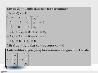 Untuk
( I

1 substitusikan ke persamaan

1

A) x

0

2
2
0

2
2
0

2 x1

2 x2

0

x1

x2

2 x1

2 x2

0

x1

x2

4 x3

0

Misal x1

0
0
4

x3

x1
x2
x3

0

0

s, maka x 2

s, serta x 3

0

Jadi, vektor eigen yang bersesuaian dengan
x

s
s
0

1
s 1
0

1 adalah

 