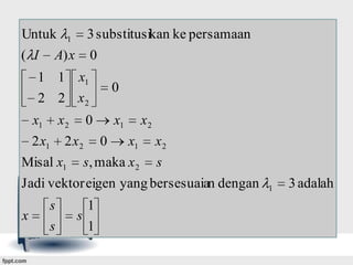 Untuk
( I

3 substitusikan ke persamaan

1

A) x

1 1

0
x1

0

2 2 x2
x1

x2

2 x1

0

2 x2

Misal x1

x1
0

x2
x1

s, maka x 2

x2
s

Jadi vektor eigen yang bersesuaian dengan
x

s
s

s

1
1

1

3 adalah

 