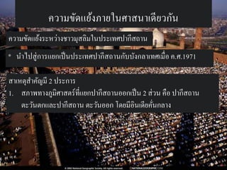 ความขัดแย้งภายในศาสนาเดียวกัน
ความขัดแย้งระหว่างชาวมุสลิมในประเทศปากีสถาน

• นาไปสู่ การแยกเป็ นประเทศปากีสถานกับบังกลาเทศเมื่อ ค.ศ.1971
สาเหตุสาคัญมี 2 ประการ
1. สภาพทางภูมิศาสตร์ ที่แยกปากีสถานออกเป็ น 2 ส่ วน คือ ปากีสถาน
ตะวันตกและปากีสถาน ตะวันออก โดยมีอินเดียคันกลาง
่

 