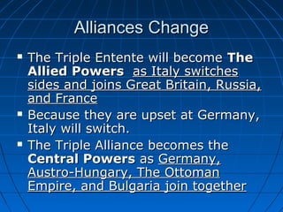 Alliances Change






The Triple Entente will become The
Allied Powers as Italy switches
sides and joins Great Britain, Russia,
and France
Because they are upset at Germany,
Italy will switch.
The Triple Alliance becomes the
Central Powers as Germany,
Austro-Hungary, The Ottoman
Empire, and Bulgaria join together

 