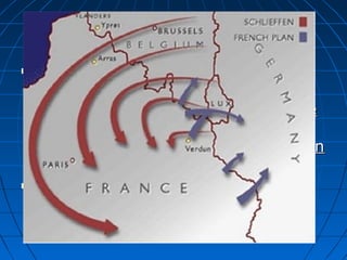 The Western Front




The Germans had developed the
Schlieffen Plan, an aggressive
strategy that tried to destroy France
on the Western Front first, then
change directions and fight Russia on
the Eastern Front.
It fails…
•
•
•

Developed in 1870 and wrong changes were made
French have strong counter attack
Russia mobilizes faster than expected

 