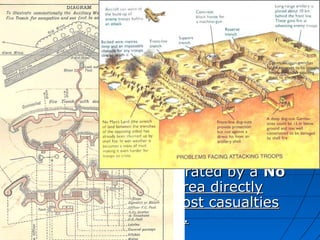 Trench Warfare






The trenches are dirty, rat-infested,
cold, and dangerous.
World War 1 Brutality = New
Technology + Antiquated Tactics

Trenches will be separated by a No
Man’s Land or the area directly
between trenches, most casualties
will occur in this area.

 