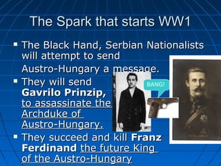 The Spark that starts WW1






The Black Hand, Serbian Nationalists
will attempt to send
Austro-Hungary a message.
They will send
BANG!
Gavrilo Prinzip,
to assassinate the
Archduke of
Austro-Hungary.
They succeed and kill Franz
Ferdinand the future King
of the Austro-Hungary

 