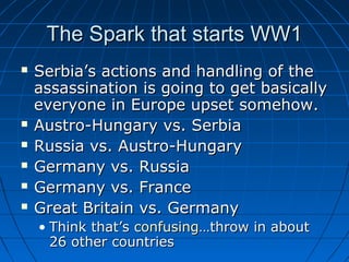 The Spark that starts WW1








Serbia’s actions and handling of the
assassination is going to get basically
everyone in Europe upset somehow.
Austro-Hungary vs. Serbia
Russia vs. Austro-Hungary
Germany vs. Russia
Germany vs. France
Great Britain vs. Germany
• Think that’s confusing…throw in about
26 other countries

 