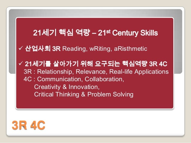 Teaching the 4cs with technology picture