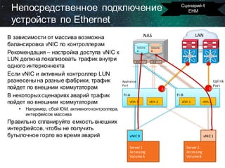 Непосредственное подключение
устройств по Ethernet
В зависимости от массива возможна
балансировка vNIC по контроллерам
Рекомендация – настройка доступа vNIC к
LUN должна локализовать трафик внутри
одного интерконнекта
Если vNIC и активный контроллер LUN
разнесены на разные фабрики, трафик
пойдет по внешним коммутаторам
В некоторых сценариях аварий трафик
пойдет во внешним коммутаторам


Сценарий 4
EHM

LAN

NAS
Volume
A

C1

Volume
B

C2

Appliance
Port

FI-A
vEth 1

U

U

Uplink
Port

FI-B
vEth 2

vEth 1

vEth 2

Например, сбой IOM, активного контроллера,
интерфейсов массива

Правильно спланируйте емкость внешних
интерфейсов, чтобы не получить
бутылочное горло во время аварий

vNIC 0
Server 1
Accessing
Volume A

vNIC 1
Server 2
Accessing
Volume B

 