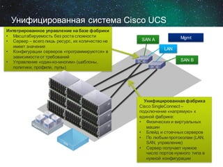 Унифицированная система Cisco UCS
Интегрированное управление на базе фабрики
• Масштабируемость без роста сложности
• Сервер – всего лишь ресурс, их количество не
имеет значения
• Конфигурации серверов «программируются» в
зависимости от требований
• Управление «один-ко-многим» (шаблоны,
политики, профили, пулы)

Mgmt

SAN A
LAN

SAN B

Унифицированная фабрика
Cisco SingleConnect –
подключение «напрямую» к
единой фабрике:
• Физических и виртуальных
машин
• Блейд и стоечных серверов
• По любым протоколам (LAN,
SAN, управление)
• Сервер получает нужное
число портов нужного типа в
нужной конфигурации

 