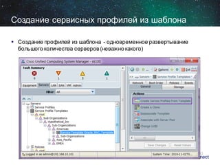 Создание сервисных профилей из шаблона
 Создание профилей из шаблона - одновременное развертывание
большого количества серверов (неважно какого)

 