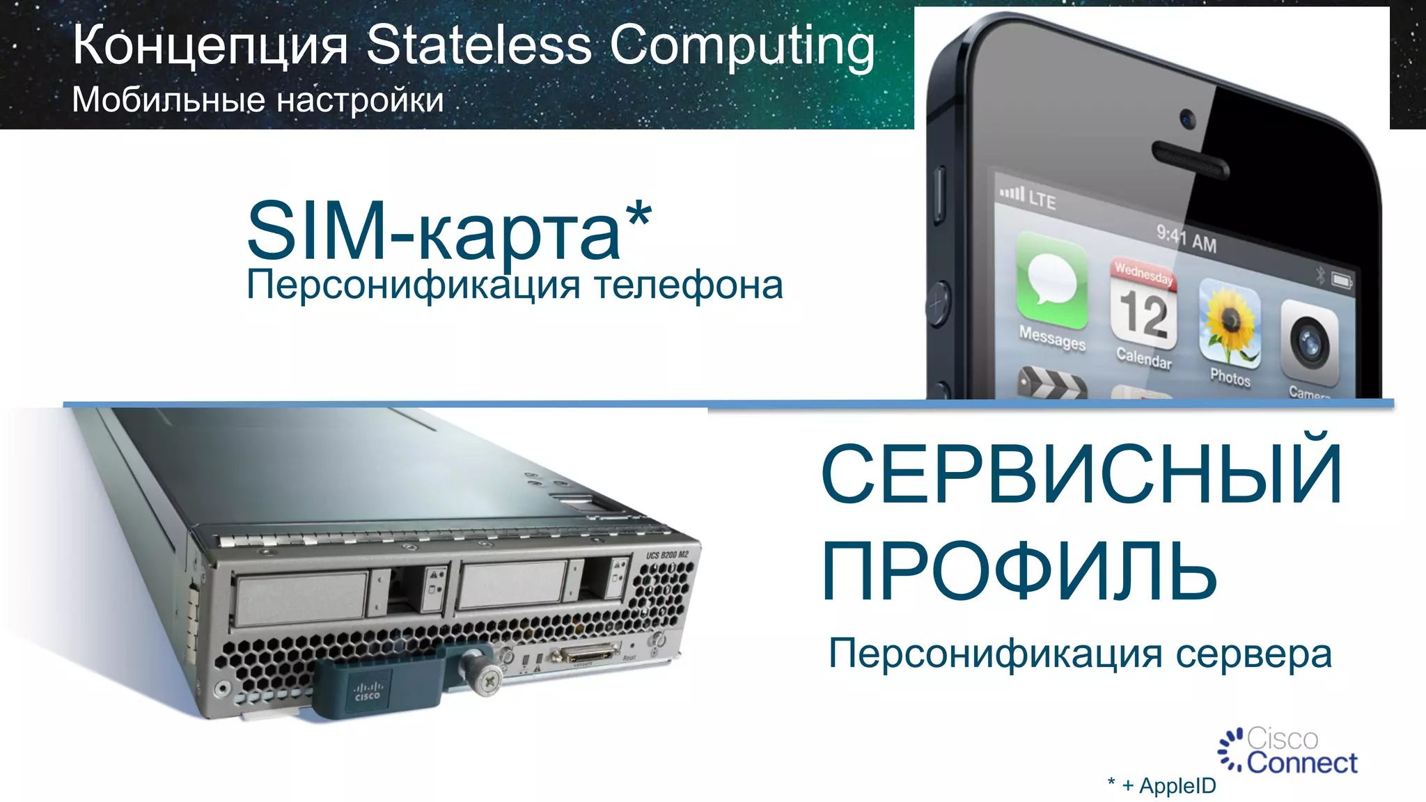 Концепция Stateless Computing
Мобильные настройки

SIM-карта*
Персонификация телефона
СЕРВИСНЫЙ
ПРОФИЛЬ
Персонификация сервера
* + AppleID

 