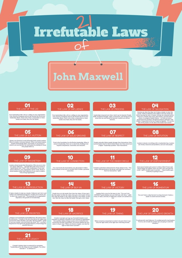 21 Irrefutable Laws of Leadership | PDF | Business Administration ...