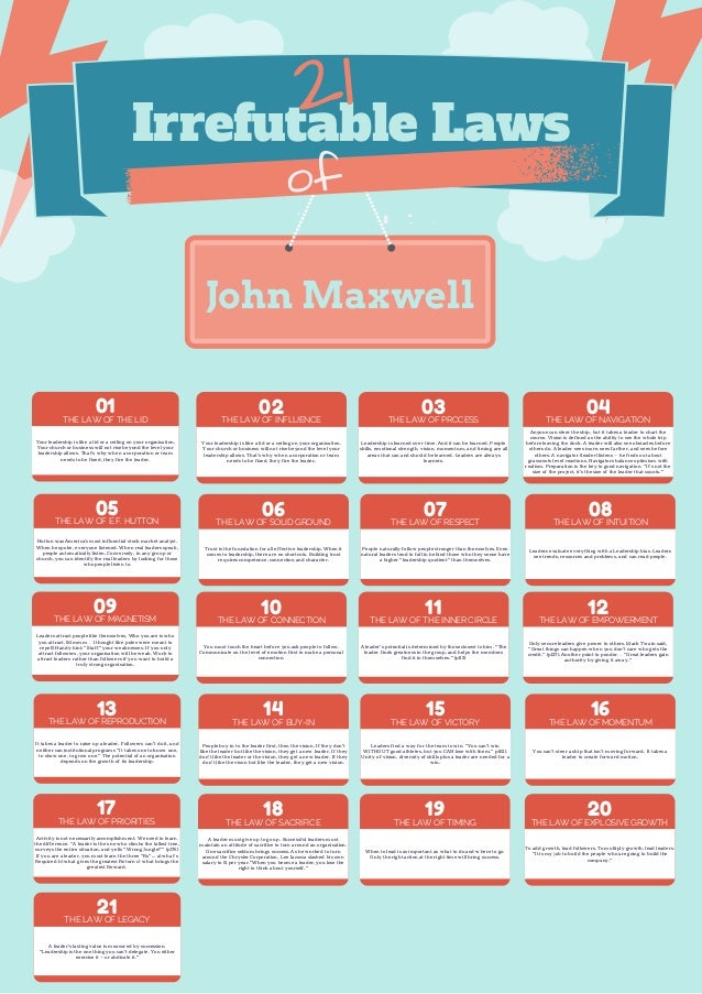 21 laws of leadership
