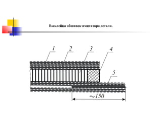 Выклейка обшивок имитатора детали.