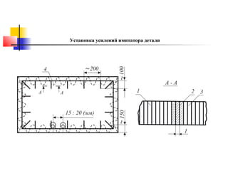 Установка усилений имитатора детали