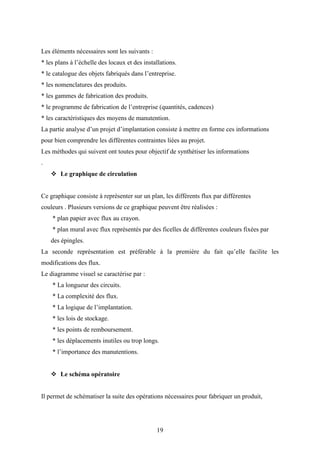 19
Les éléments nécessaires sont les suivants :
* les plans à l’échelle des locaux et des installations.
* le catalogue des objets fabriqués dans l’entreprise.
* les nomenclatures des produits.
* les gammes de fabrication des produits.
* le programme de fabrication de l’entreprise (quantités, cadences)
* les caractéristiques des moyens de manutention.
La partie analyse d’un projet d’implantation consiste à mettre en forme ces informations
pour bien comprendre les différentes contraintes liées au projet.
Les méthodes qui suivent ont toutes pour objectif de synthétiser les informations
.
 Le graphique de circulation
Ce graphique consiste à représenter sur un plan, les différents flux par différentes
couleurs . Plusieurs versions de ce graphique peuvent être réalisées :
* plan papier avec flux au crayon.
* plan mural avec flux représentés par des ficelles de différentes couleurs fixées par
des épingles.
La seconde représentation est préférable à la première du fait qu’elle facilite les
modifications des flux.
Le diagramme visuel se caractérise par :
* La longueur des circuits.
* La complexité des flux.
* La logique de l’implantation.
* les lois de stockage.
* les points de remboursement.
* les déplacements inutiles ou trop longs.
* l’importance des manutentions.
 Le schéma opératoire
Il permet de schématiser la suite des opérations nécessaires pour fabriquer un produit,
 
