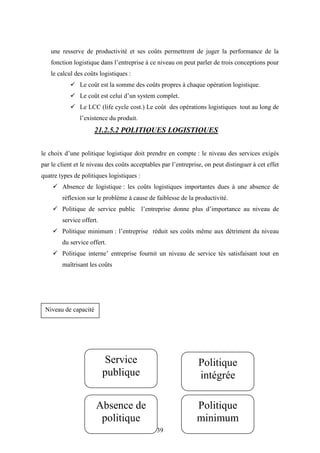 39
une resserve de productivité et ses coûts permettrent de juger la performance de la
fonction logistique dans l’entreprise à ce niveau on peut parler de trois conceptions pour
le calcul des coûts logistiques :
 Le coût est la somme des coûts propres à chaque opération logistique.
 Le coût est celui d’un system complet.
 Le LCC (life cycle cost.) Le coût des opérations logistiques tout au long de
l’existence du produit.
21.2.5.2 POLITIQUES LOGISTIQUES
le choix d’une politique logistique doit prendre en compte : le niveau des services exigés
par le client et le niveau des coûts acceptables par l’entreprise, on peut distinguer à cet effet
quatre types de politiques logistiques :
 Absence de logistique : les coûts logistiques importantes dues à une absence de
réflexion sur le problème à cause de faiblesse de la productivité.
 Politique de service public l’entreprise donne plus d’importance au niveau de
service offert.
 Politique minimum : l’entreprise réduit ses coûts même aux détriment du niveau
du service offert.
 Politique interne’ entreprise fournit un niveau de service tés satisfaisant tout en
maîtrisant les coûts
Absence de
politique
Politique
minimum
Service
publique
Politique
intégrée
Niveau de capacité
 