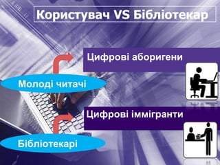 Цифрові аборигени
Цифрові іммігранти
Молоді читачі
Бібліотекарі
Користувач VS Бібліотекар
 