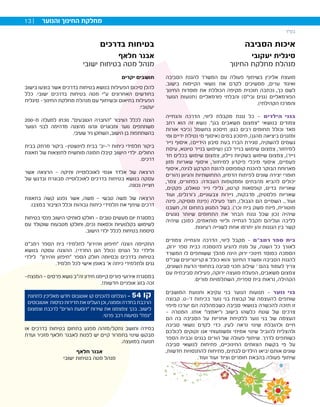 ‫בס”ד‬
‫הסביבה‬ ‫איכות‬
‫יעקובי‬ ‫סיגלית‬
‫החינוך‬ ‫מחלקת‬ ‫מנהלת‬
‫בדרכים‬ ‫בטיחות‬
‫חלאף‬ ‫אבנר‬
‫ישובי‬ ‫בטיחות‬ ‫מטה‬ ‫מנהל‬
‫הסביבה‬ ‫להגנת‬ ‫המשרד‬ ‫עם‬ ‫פעולה‬ ‫בשיתוף‬ ‫אליכין‬ ‫מועצת‬
.‫בישוב‬ ‫הקיימות‬ ‫נושאי‬ ‫את‬ ‫לקדם‬ ‫ממשיכים‬ ,‫ערים‬ ‫ואיגוד‬
‫החינוך‬ ‫מוסדות‬ ‫את‬ ‫הכוללת‬ ‫מקיפה‬ ‫תוכנית‬ ‫נכתבה‬ ,‫כך‬ ‫לשם‬
‫הנוער‬ ‫(תנועות‬ ‫פורמאליים‬ ‫והבלתי‬ )‫וביס‬ ‫(גנים‬ ‫הפורמאליים‬
.)‫הקהילתי‬ ‫והמרכז‬
‫והנחייה‬ ‫הדרכה‬ ,‫ליווי‬ ‫מקבלת‬ ‫גננת‬ ‫כל‬ - ‫הילדים‬ ‫בגני‬
‫רחב‬ ‫הוא‬ ‫זה‬ ‫נושא‬ .‫בגן‬ ‫משאבים‬ ‫צמצום‬ ‫בנושאי‬ ‫צמודים‬
‫אורות‬ ‫(כיבוי‬ ‫בחשמל‬ ‫חיסכון‬ :‫כגון‬ ‫רבים‬ ‫תחומים‬ ‫וכולל‬ ‫מאד‬
‫ומי‬ ‫ידיים‬ ‫נטילת‬ ‫מי‬ ‫(איסוף‬ ‫במים‬ ‫חיסכון‬ ,)‫מהגן‬ ‫ביציאה‬ ‫ומזגנים‬
‫נייר‬ ‫איסוף‬ ,)‫הידיים‬ ‫סיבון‬ ‫בעת‬ ‫הברז‬ ‫סגירת‬ ,‫להשקיה‬ ‫גשמים‬
‫עיסת‬ ,‫טיוטא‬ ‫בנייר‬ ‫(שימוש‬ ‫לבן‬ ‫בנייר‬ ‫שימוש‬ ‫צמצום‬ ,‫למיחזור‬
‫חד‬ ‫בכלים‬ ‫שימוש‬ ‫צמצום‬ ,‫ניילון‬ ‫בשקיות‬ ‫שימוש‬ ‫צמצום‬ ,)‫נייר‬
‫מזון‬ ‫שאריות‬ ‫איסוף‬ ,‫למיחזור‬ ‫פיקדון‬ ‫מיכלי‬ ‫איסוף‬ ,‫פעמיים‬
‫איסוף‬ ,‫לגינה‬ ‫הקרקע‬ ‫להזנת‬ ‫קומפוסט‬ ‫להכנת‬ ‫הבוקר‬ ‫מארוחת‬
‫(הורים‬ ‫והגיוון‬ ‫התחושתיות‬ ,‫הדמיון‬ ‫לפיתוח‬ ‫שונים‬ ‫יצירה‬ ‫חומרי‬
,‫צמר‬ ,‫כפתורים‬ :‫העבודה‬ ‫וממקומות‬ ‫מהבתים‬ ‫להביא‬ ‫יכולים‬
,‫פקקים‬ ,‫טואלט‬ ‫נייר‬ ‫גלילי‬ ,‫קרטון‬ ‫קופסאות‬ ,‫בדים‬ ‫שאריות‬
‫ועוד‬ ,‫ג'ורנלים‬ ,‫צבעוניים‬ ‫ניירות‬ ,‫מדבקות‬ ,‫פלסטיק‬ ‫שאריות‬
‫פינה‬ ,‫מוסיקה‬ ‫(פינת‬ ‫פעילה‬ ‫חצר‬ ,)‫הגבול‬ ‫הם‬ ‫השמיים‬ ...‫ועוד‬
‫חשבנו‬ ,‫זה‬ ‫בתחום‬ ‫המגוון‬ ‫בשל‬ .)'‫וכו‬ ‫בית‬ ‫משק‬ ‫פינת‬ ,‫מוטורית‬
‫נוגעים‬ ‫שיותר‬ ‫התחומים‬ ‫את‬ ‫תבחר‬ ‫גננת‬ ‫שכל‬ ‫נכון‬ ‫שיהיה‬
‫שיהיה‬ ‫כמובן‬ ,‫מותאמים‬ ‫וליווי‬ ‫הנחייה‬ ‫תקבל‬ ‫ועליהם‬ ‫לליבה‬
.‫רעיונות‬ ‫לשנייה‬ ‫אחת‬ ‫יתרמו‬ ‫והן‬ ‫הגננות‬ ‫בין‬ ‫קשר‬
‫צמודים‬ ‫והנחייה‬ ‫הדרכה‬ ,‫ליווי‬ ‫מקבל‬ - ‫רמבם‬ ‫ספר‬ ‫בית‬
.‫ירוק‬ ‫ספר‬ ‫כבית‬ ‫להסמכה‬ ‫להגיע‬ ‫מנת‬ ‫על‬ ,‫השנה‬ ‫כל‬ ‫לאורך‬
‫המשרד‬ ‫לו‬ ‫ששותפים‬ ‫מהלך‬ ‫הינה‬ ‫ירוק‬ ‫חינוכי‬ ‫כמוסד‬ ‫הסמכה‬
‫שביס‬ ‫קריטריונים‬ 6 ‫כולל‬ ‫והוא‬ ‫החינוך‬ ‫ומשרד‬ ‫הסביבה‬ ‫להגנת‬
,‫השונים‬ ‫הדעת‬ ‫בתחומי‬ ‫סביבה‬ ‫תכני‬ ‫שילוב‬ – ‫בהם‬ ‫לעמוד‬ ‫צריך‬
‫עם‬ ‫סביבתית‬ ‫פעילות‬ ,‫ירוקה‬ ‫מועצה‬ ‫הפעלת‬ ,‫משאבים‬ ‫צמצום‬
.‫מורים‬ ‫השתלמויות‬ ,‫ספרית‬ ‫בית‬ ‫נראות‬ ,‫הקהילה‬
‫המושבים‬ ‫ותנועת‬ ‫עקיבא‬ ‫בני‬ ‫הנוער‬ ‫תנועות‬ - ‫נוער‬ ‫בני‬
‫קבוצה‬ .‫ז'-ט‬ ‫בכיתות‬ ‫נוער‬ ‫בני‬ ‫קבוצת‬ ‫של‬ ‫להעצמה‬ ‫שותפים‬
‫מיפוי‬ ‫יערכו‬ ‫הם‬ ‫כשבמהלכה‬ ‫סביבה‬ ‫בנושאי‬ ‫להכשרה‬ ‫תזכה‬ ‫זו‬
- ‫המטרה‬ .‫אותו‬ ‫ויאמצו‬ ‫בישוב‬ ‫כלשהו‬ ‫שטח‬ ‫של‬ ‫צרכים‬
‫הם‬ ‫בה‬ ‫הסביבה‬ ‫על‬ ‫אחריות‬ ‫ללקיחת‬ ‫נוער‬ ‫בני‬ ‫של‬ ‫העצמה‬
‫סביבה‬ ‫נושאי‬ ‫לקדם‬ ‫כדי‬ .‫לעין‬ ‫נראה‬ ‫שינוי‬ ‫ולהובלת‬ ‫חיים‬
‫לכולכם‬ ‫זקוקים‬ ‫אנו‬ ‫ומשמעותי‬ ‫אמיתי‬ ‫שינוי‬ ‫להוביל‬ ‫ולהצליח‬
‫הספר‬ ‫ובבית‬ ‫בגנים‬ ‫הורים‬ ‫של‬ ‫פעולה‬ ‫שיתוף‬ .‫לדרך‬ ‫כשותפים‬
‫סביבה‬ ‫לנושאי‬ ‫פתיחות‬ ,‫החינוכיים‬ ‫הצוותים‬ ‫בקשת‬ ‫פי‬ ‫על‬
,‫חדשות‬ ‫להתנסויות‬ ‫פתיחות‬ ,‫לבתים‬ ‫הילדים‬ ‫יביאו‬ ‫אותם‬ ‫שונים‬
.‫ועוד‬ ‫ועוד‬ ‫וציוד‬ ‫חומרים‬ ‫בהבאת‬ ‫פעולה‬ ‫שיתוף‬
‫יקרים‬ ‫תושבים‬
‫בישוב‬ ‫בוצעו‬ ‫אשר‬ ‫בדרכים‬ ‫בטיחות‬ ‫בנושא‬ ‫הפעילות‬ ‫סיכום‬ ‫להלן‬
‫כלל‬ .‫ישובי‬ ‫בדרכים‬ ‫בטיחות‬ ‫מטה‬ ‫עי‬ ‫האחרונים‬ ‫בחודשים‬
‫סיגלית‬ -‫החינוך‬ ‫מחלקת‬ ‫מנהלת‬ ‫עם‬ ‫ובשיתוף‬ ‫בתיאום‬ ‫הפעילות‬
:‫יעקובי‬
200-‫מ‬ ‫למעלה‬ ‫נוכחו‬ .‫הטובעים‬ ‫החברה‬ ‫הציבור‬ ‫לכלל‬ ‫הצגה‬
‫הנוער‬ ‫לבני‬ ‫מדהימה‬ ‫מהצגה‬ ‫ונהנו‬ ‫ומבוגרים‬ ‫נוער‬ ‫משתתפים‬
.‫שעיבי‬ ‫ניר‬ ‫השחקן‬ ,‫הישוב‬ ‫בן‬ ‫בהשתתפות‬
‫בבית‬ ‫מרתק‬ ‫ביקור‬ -‫לוינשטין‬ ‫בבית‬ '‫י'-יב‬ ‫כיתות‬ ‫תלמידי‬ ‫ביקור‬
‫תאונת‬ ‫של‬ ‫לתוצאות‬ ‫מוחשית‬ ‫תמונה‬ ‫קיבלו‬ ‫הישוב‬ ‫ילדי‬ .‫החולים‬
.‫דרכים‬
‫אשר‬ ‫הרצאה‬ - ‫ותיקה‬ ‫לאוכלוסייה‬ ‫אגמי‬ ‫אלדד‬ ‫של‬ ‫הרצאה‬
‫של‬ ‫ובדגש‬ ‫מבוגרת‬ ‫לאוכלוסייה‬ ‫בדרכים‬ ‫בטיחות‬ ‫בנושא‬ ‫עסקה‬
.‫נכונה‬ ‫חצייה‬
‫בתאונת‬ ‫קשה‬ ‫נפגע‬ ‫אשר‬ ,‫משה‬ - ‫טבשי‬ ‫משה‬ ‫של‬ ‫הרצאה‬
.‫במצבו‬ ‫הציבור‬ ‫וכלל‬ ‫גבוהות‬ ‫כיתות‬ ‫תלמידי‬ ‫את‬ ‫שיתף‬ ‫דרכים‬
‫בטיחות‬ ‫פנסי‬ ‫הישוב‬ ‫לוותיקי‬ ‫חולקו‬ - ‫טובים‬ ‫מעשים‬ ‫יום‬ ‫במסגרת‬
‫עם‬ ‫שוקולד‬ ‫מטבעות‬ ‫וחולקו‬ ,‫נכים‬ ‫וכסאות‬ ‫בקלנועיות‬ ‫לשימוש‬
.‫הישוב‬ ‫ילדי‬ ‫לכלל‬ ‫בטיחות‬ ‫סיסמת‬
‫רמבם‬ ‫הספר‬ ‫בית‬ ‫לתלמידי‬ ‫וזהירון‬ ‫חיפזון‬ ‫הצגה‬ ‫התקיימה‬
‫בנושא‬ ‫עסקה‬ ‫ההצגה‬ .)‫החרדי‬ ‫הגן‬ ‫(כולל‬ ‫הגנים‬ ‫כל‬ ‫ולילדי‬
‫לילדי‬ ‫וזהירון‬ ‫חיפזון‬ ‫הספר‬ ‫חולק‬ ‫ובסיומה‬ ‫בדרכים‬ ‫בטיחות‬
.‫תלמיד‬ ‫לכל‬ ‫אישי‬ ‫באופן‬ '‫א‬ ‫כיתה‬ ‫ולתלמידי‬ ‫גנים‬
-‫המנצח‬ - ‫פרסים‬ ‫נושא‬ ‫זהב‬ ‫חידון‬ ‫קיימנו‬ ‫פורים‬ ‫אירועי‬ ‫במסגרת‬
.!‫חדשות‬ ‫אופניים‬ ‫בזוג‬ ‫זכה‬
‫לתחנת‬ ‫מאליכין‬ ‫חדש‬ ‫אוטובוס‬ ‫קו‬ ‫להכניס‬ ‫הצלחנו‬ - 54 ‫קו‬
‫אוטובוסים‬ ‫כניסות‬‫תדירות‬‫את‬‫העלינו‬‫וכן‬,‫וממנה‬‫בחדרה‬‫הרכבת‬
‫וצמצום‬ ‫לרכבת‬ ‫הורים‬ ‫הסעת‬ ‫שירות‬ ‫את‬ ‫צמצמנו‬ ‫בכך‬ .‫לישוב‬
.‫פרטי‬ ‫רכב‬ ‫נסיעות‬ ‫נפח‬
‫או‬ ‫בדרכים‬ ‫בטיחות‬ ‫בתחום‬ ‫מפגע‬ ‫נתקל/מזהה‬ ‫ותושב‬ ‫במידה‬
‫ועדת‬ ‫מזכיר‬ ‫חלאף‬ ‫לאבנר‬ ‫לפנות‬ ‫יש‬ ‫קיים‬ ‫בתמרור‬ ‫שינוי‬ ‫מבקש‬
.‫במועצה‬ ‫תנועה‬
‫חלאף‬ ‫אבנר‬
‫ישובי‬ ‫בטיחות‬ ‫מטה‬ ‫מנהל‬
13 ‫והנוער‬ ‫החינוך‬ ‫מחלקת‬
 