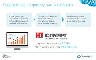 Продвижение по трафику: как это работает
4
Трафик на сайте вырос за 2013 год на 177%.
Число заказов через сайт УДВОИЛОСЬ.
Используем тысячи
низкочастотных запросов
с полной формулировкой
проблемы пользователя.
По этим запросам на сайт
переходят целевые
посетители, и трафик
вырастает в несколько раз.
Многие пользователи
находят то, что им нужно,
и становятся клиентами.
 